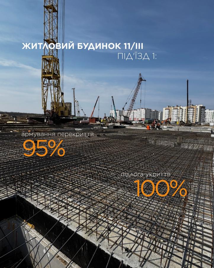 ЖК Район АКАДЕМІЧНИЙ