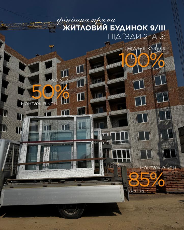 ЖК Район АКАДЕМІЧНИЙ