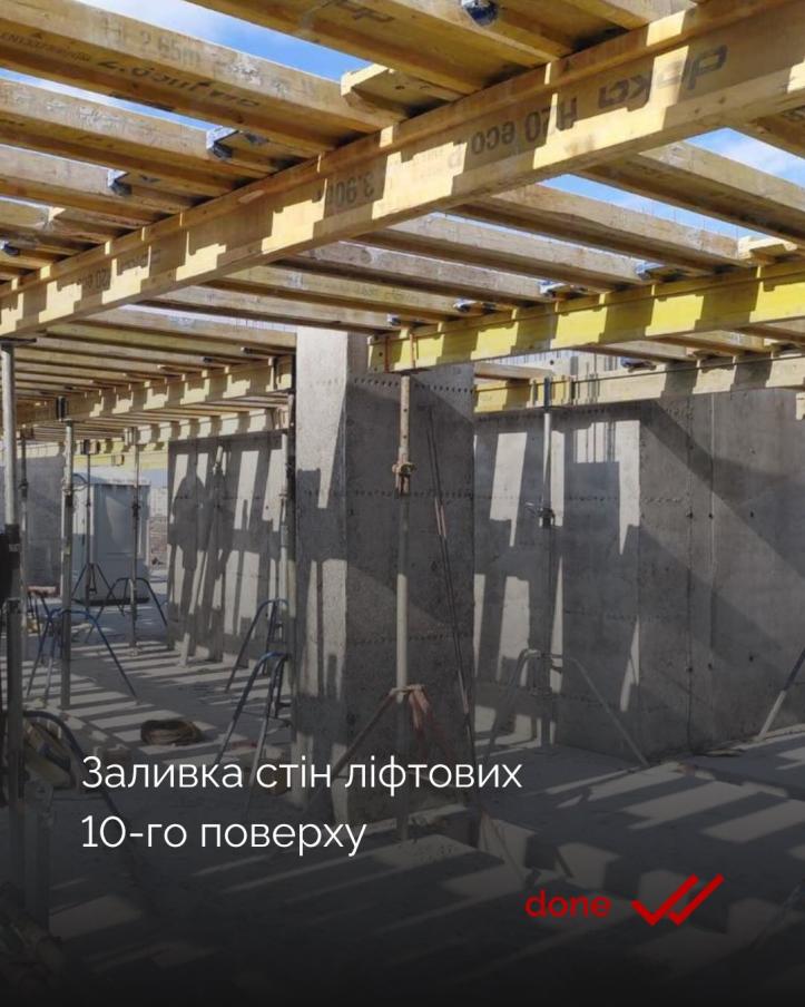 ЖК Дім на Грушевського