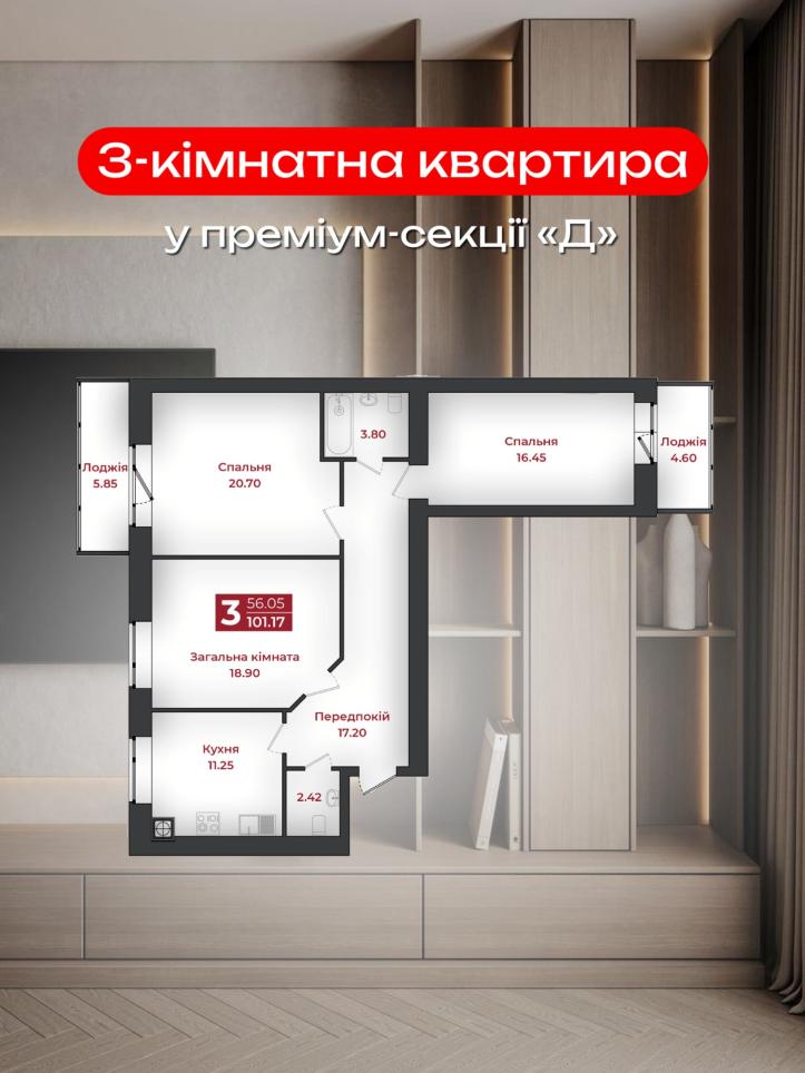 ЖК Європейський