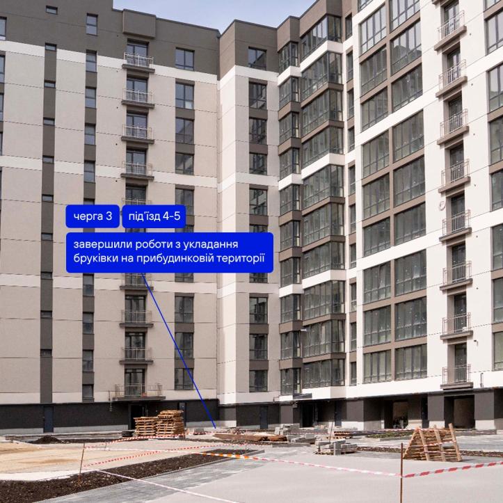 ЖК Козацький