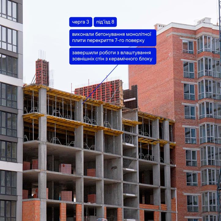 ЖК Козацький