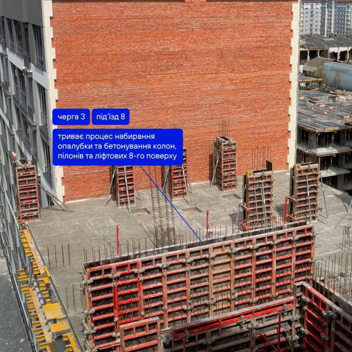 ЖК Козацький