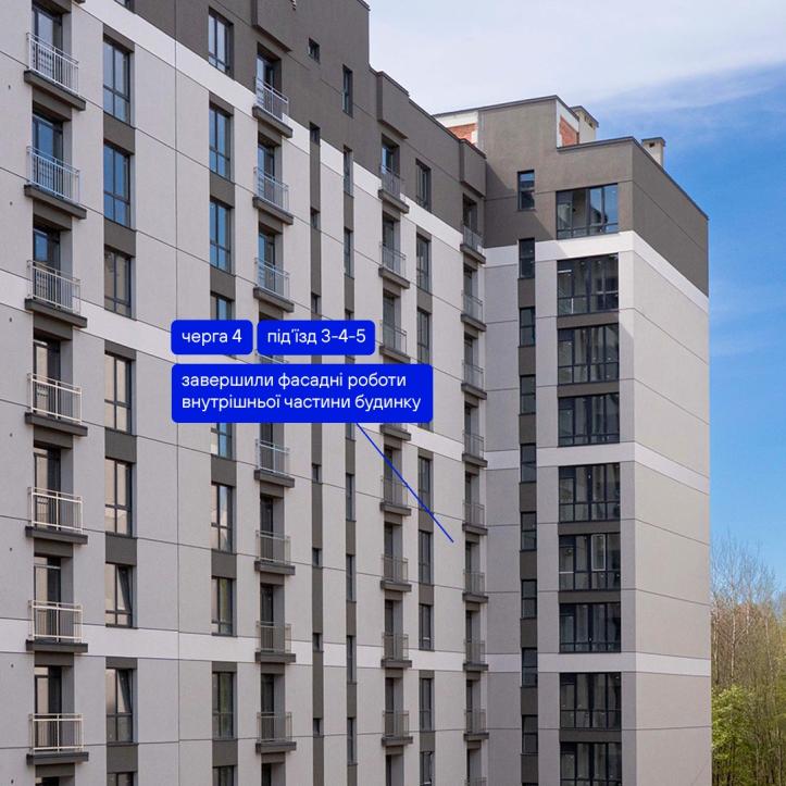 ЖК Козацький