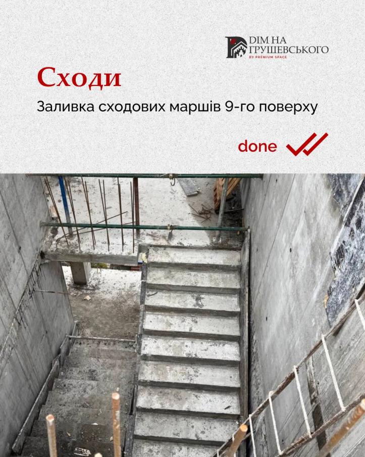 ЖК Дім на Грушевського