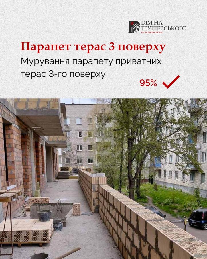 ЖК Дім на Грушевського
