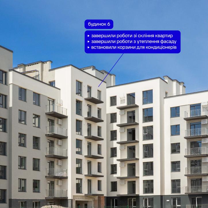 ЖК Містечко Південне