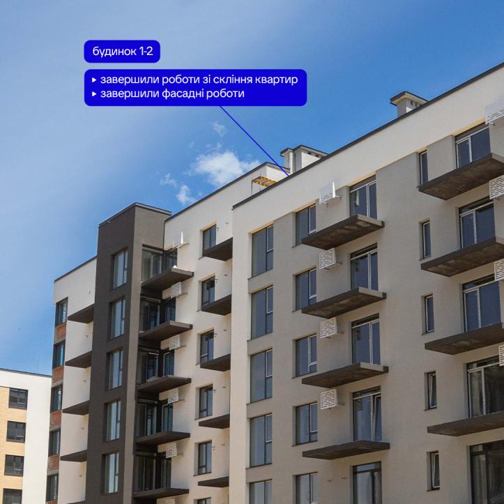 ЖК Містечко Південне