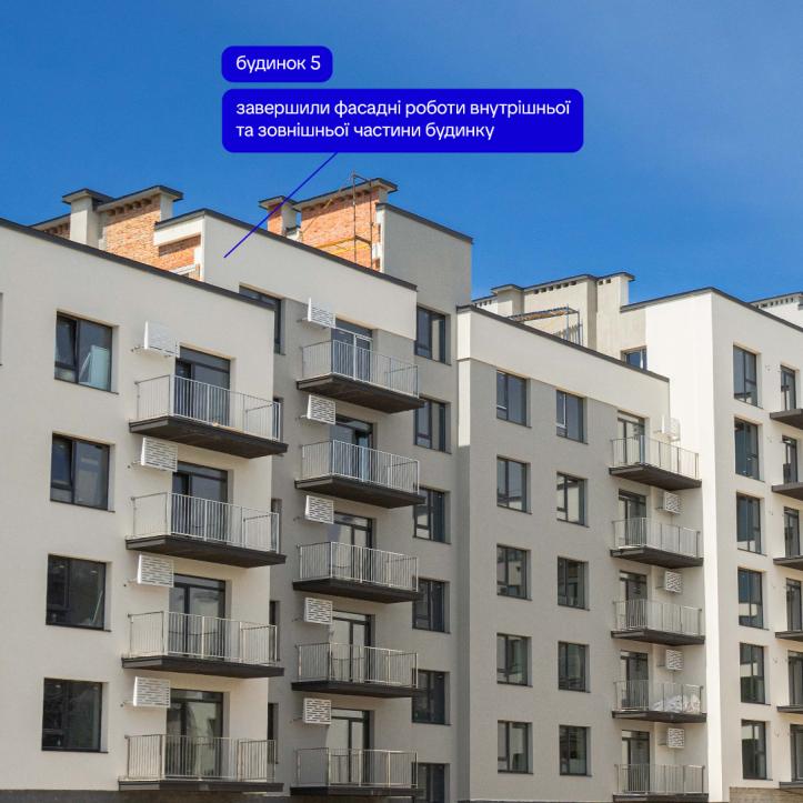 ЖК Містечко Південне
