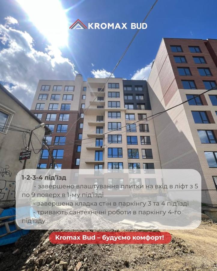 ЖК Новий Проспект