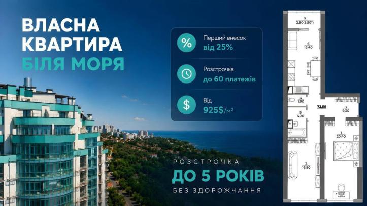 ЖК AQUA MARINE