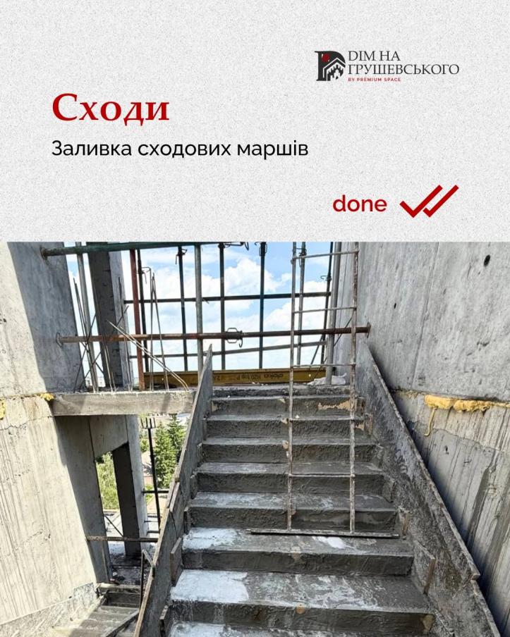 ЖК Дім на Грушевського