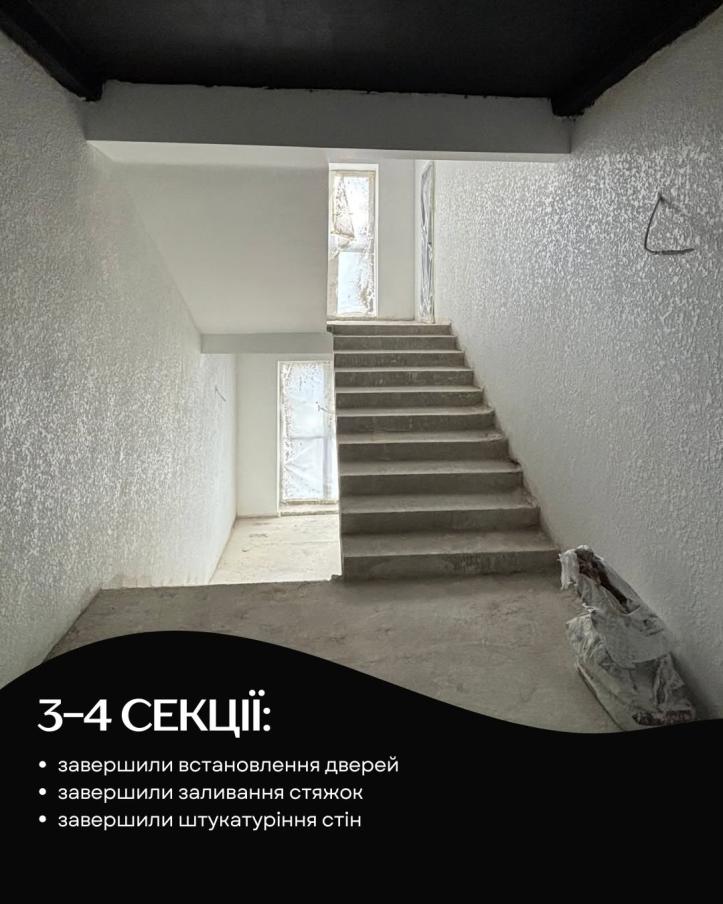 ЖК Аристократ