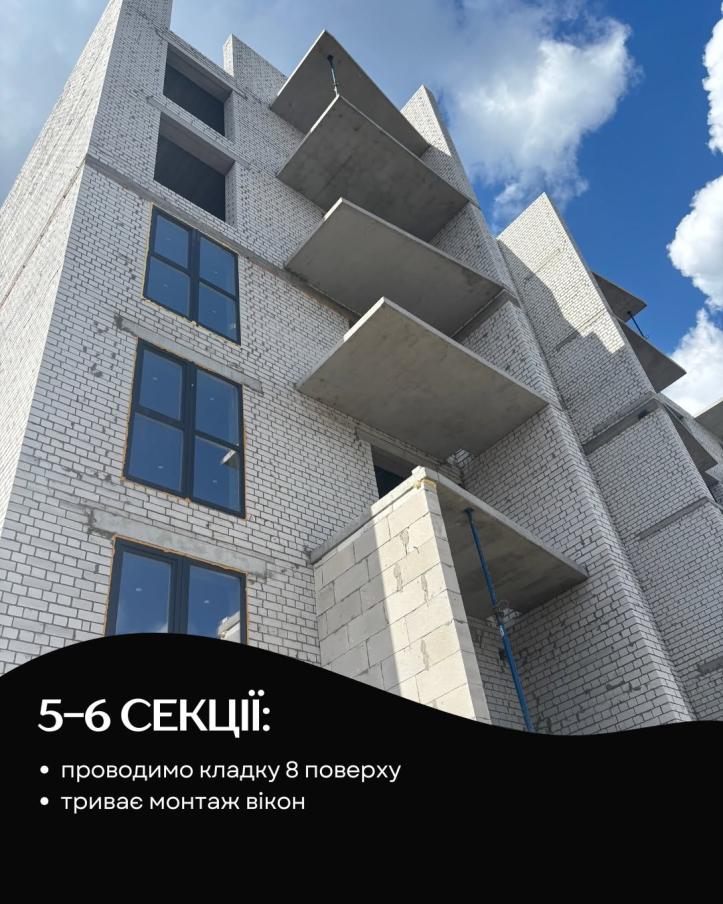 ЖК Аристократ