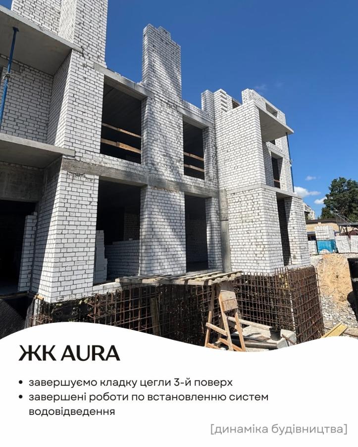 ЖК Aura