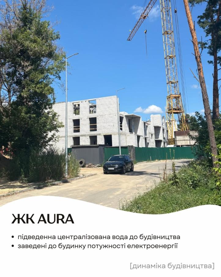 ЖК Aura