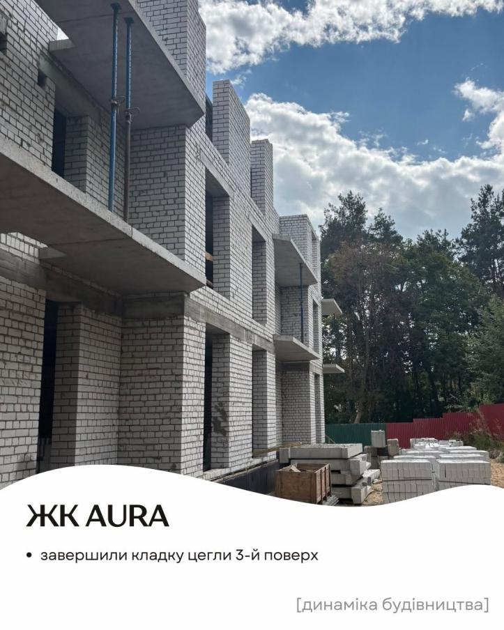 ЖК Aura