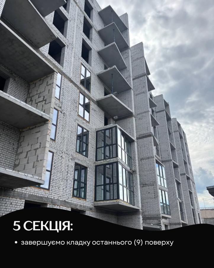 ЖК Аристократ