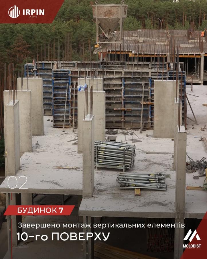 ЖК Irpin City
