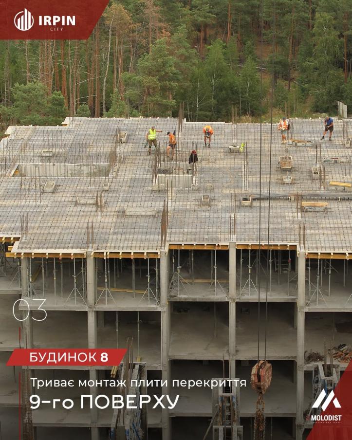 ЖК Irpin City