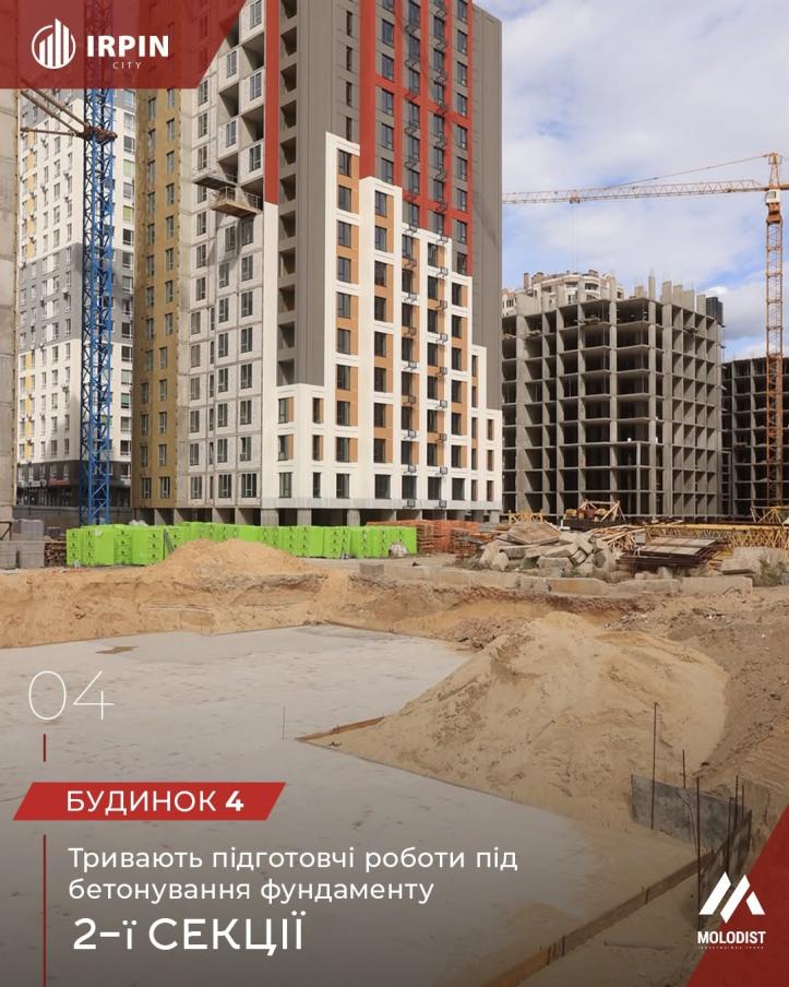 ЖК Irpin City