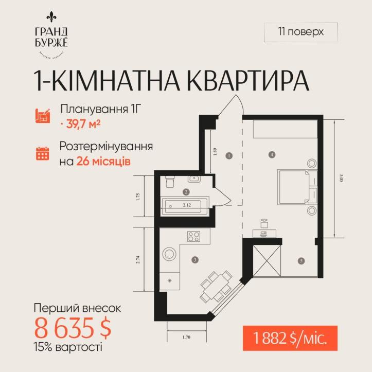 ЖК Гранд Бурже