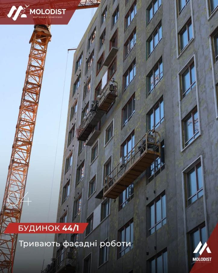 ЖК Молодість