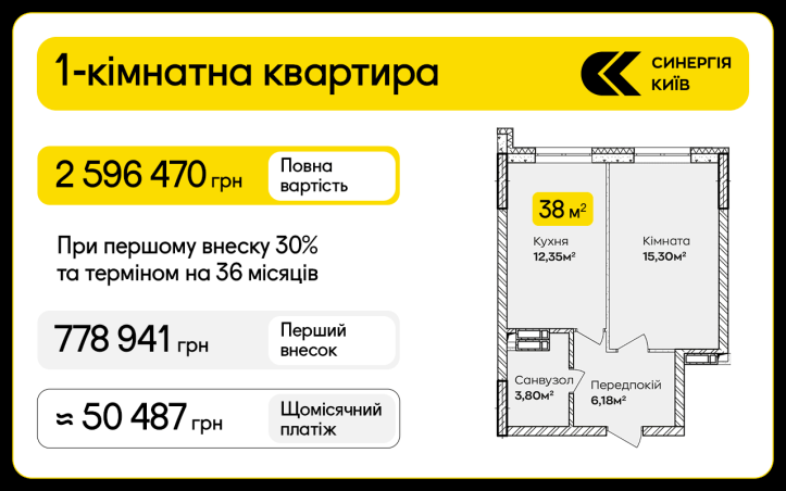 ЖК Синергія Київ