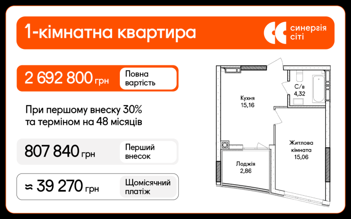 ЖК Синергія Сіті