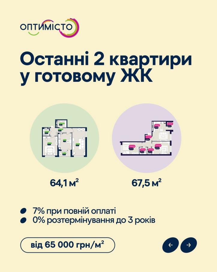 ЖК Свідомі
