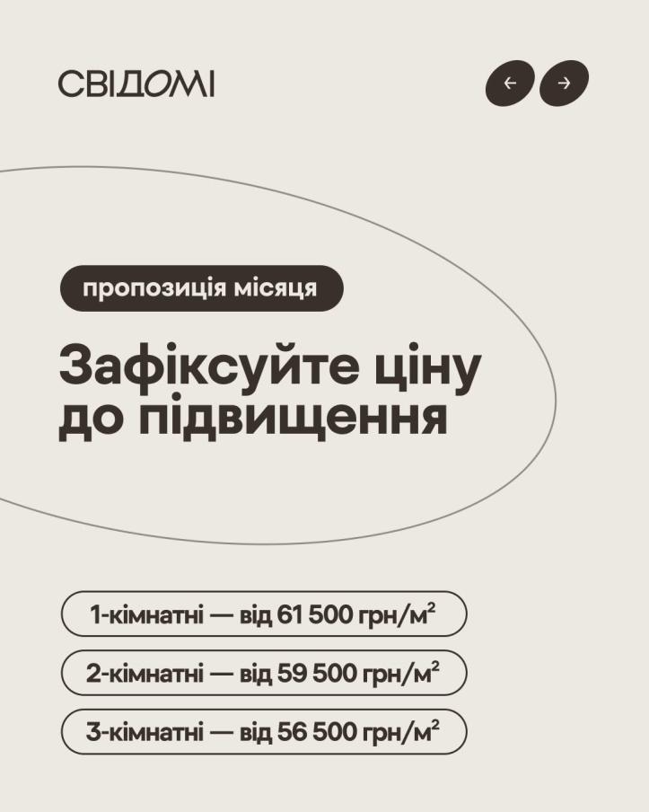 ЖК Свідомі