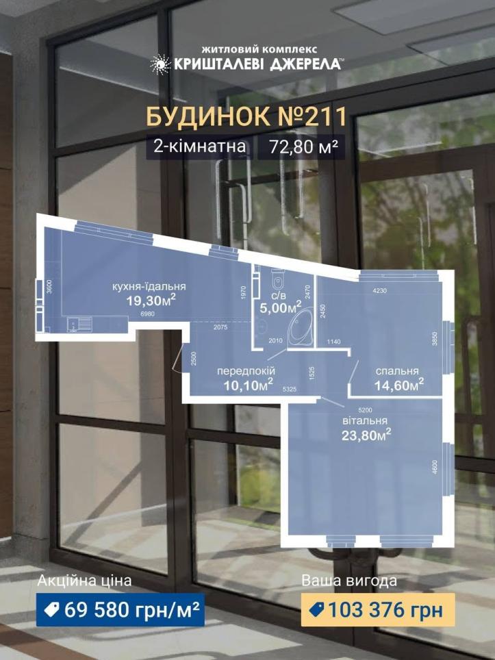 ЖК Кришталеві джерела